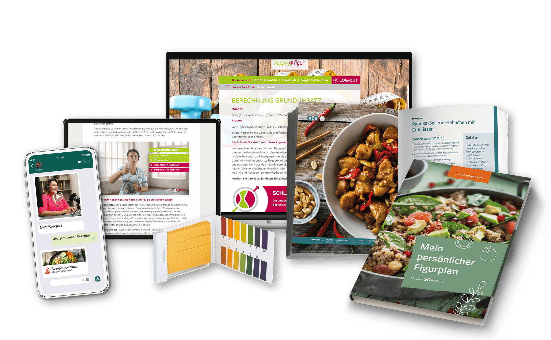Happyfigur Komplettpaket – App, Online-Plattform, Ernährungsplan und Rezeptbuch